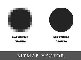 rasterska i vektorska grafika